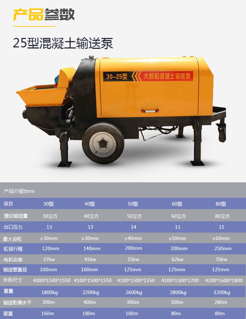 紅海機(jī)械 煤礦混凝土輸送泵推薦與選購指南